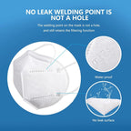 100 pieces - KN95 Mask, 5-layer breathable design, excellent ventilation effect, suitable for decoration and outdoor use