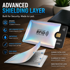 8 Counts RFID Blocking Sleeves Set