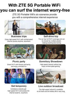 📶👍🏻 All-Network Pocket WiFi 🔥 Instant Connection, No Setup Required