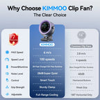 Rechargeable Portable Clip on Fan-100-Speed Touch Control, LED Display, 360° Rotate Quiet Turbo Desk Fan, Small Battery Operated USB Fan for Stroller Bed Travel Camping Golf Gym