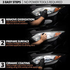 🔥2026 HOT SALE🔥🚘Automotive Headlamp Restoration Fluid