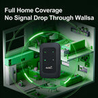 📶👍🏻 All-Network Pocket WiFi 🔥 Instant Connection, No Setup Required