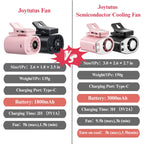 JOYTUTUS 2026 Car Clip Fan with 360° Rotation & USB Rechargeable