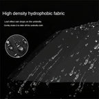 ☔Portable Automatic Folding Umbrella-Windproof Waterproof with Loop Buckle
