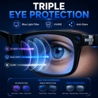 Real-time AI Translation Sunglasses with Smart Zoom