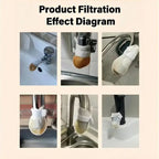 🔥Disposable Faucet Filter Bags – Reduce Sediment & Splash