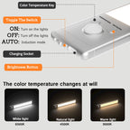 Under Cabinet Lights,Motion Sensor Night Light Indoor