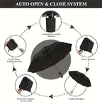 🌂Automatic Folding Umbrella,Portable Rain Umbrella with Loop Buckle, Windproof & Waterproof Umbrella for Men & Women