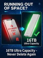 ⚡50K+ SOLD! Almost Gone-16TB Large-Capacity Type-C Portable Mini SSD