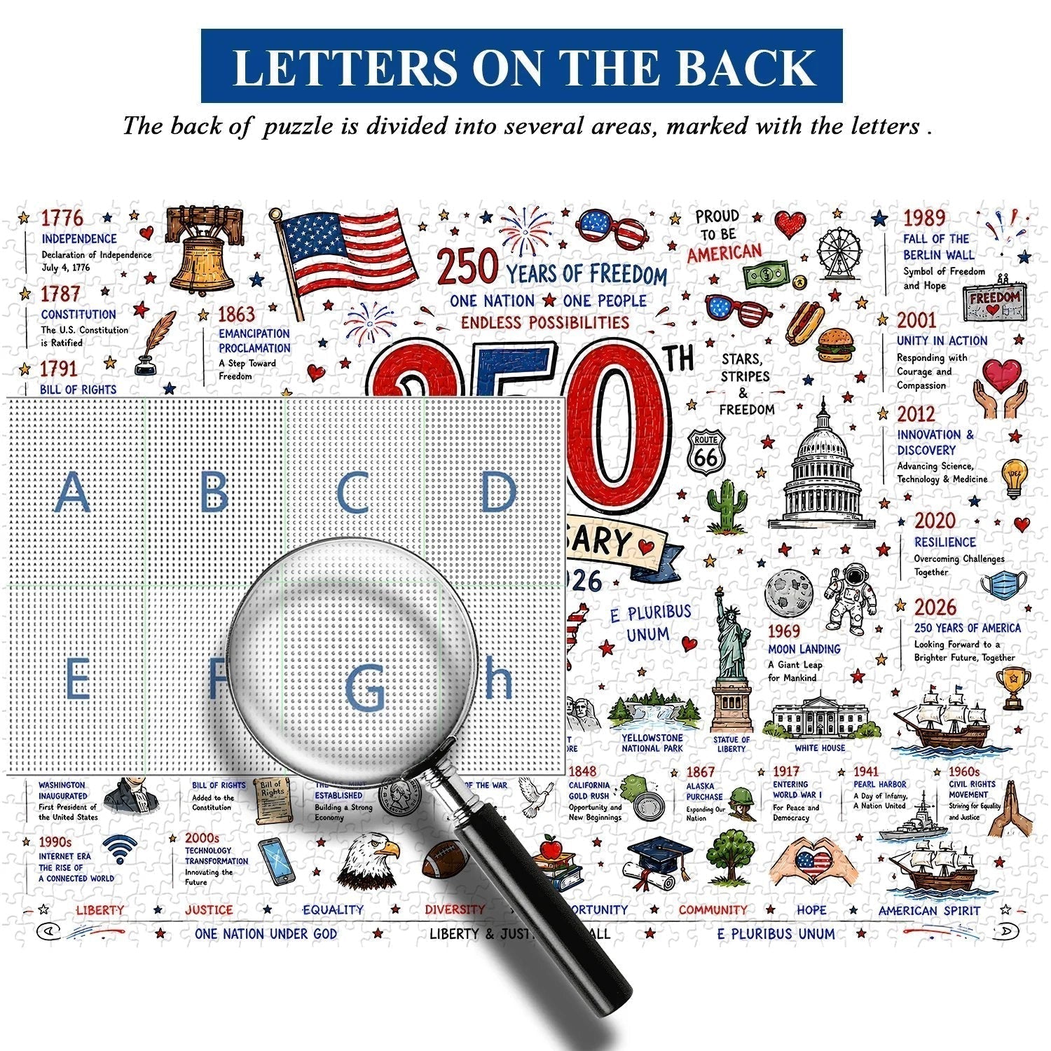 🧩 Patriotic America Jigsaw Puzzle 1000 Pieces🎁Buy 2 Free Shipping