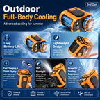 🌬️ 2nd Gen Portable Cooling Fan – 100-Level Turbo Cooling